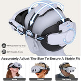 Head Strap For Meta Quest 3S/3/2, Adjustable Elite Strap With 7500Mah*2 Detachable Battery & Charging Dock, Enhanced Support & Comfort, Vr Headset Strap For Oculus, Extends 68H Playtime