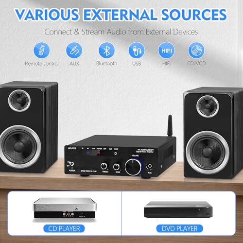 AEXCVG Stereo Home Audio Amplifier BT-298A+ HiFi Bluetooth Stereo Receiver 40Wx2 Mini Home Theater Amplifier with MIC Input,SD,USB, AUX,FM, Remote