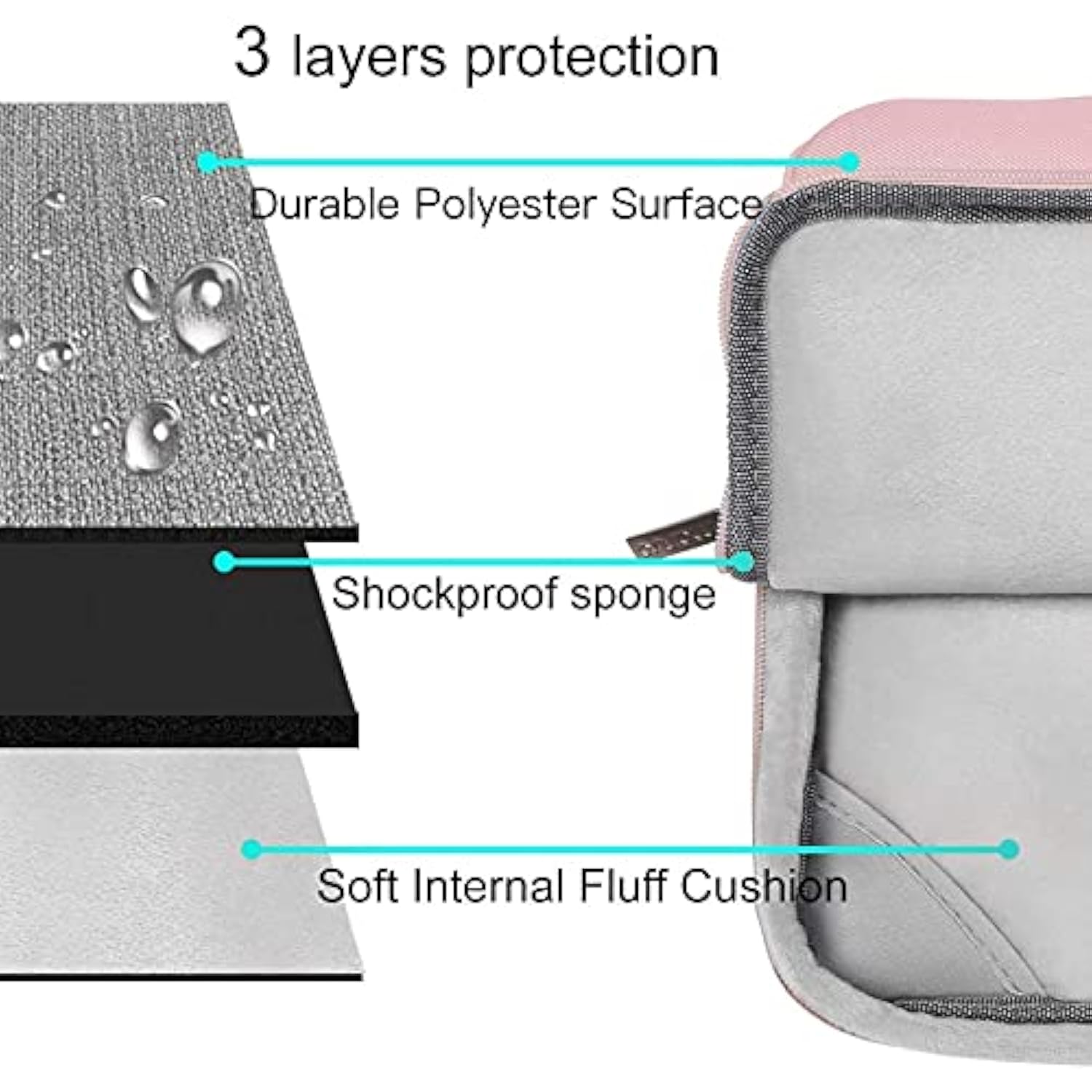MOSISO Compatible with MacBook Air 13 inch Case M1 Chip 2021 2020 2019 2018 Release A2337 A2179 A1932 Retina Display, Plastic Hard Shell Case&Bag&Keyboard Skin&Webcam Cover&Screen Film, Rose Quartz