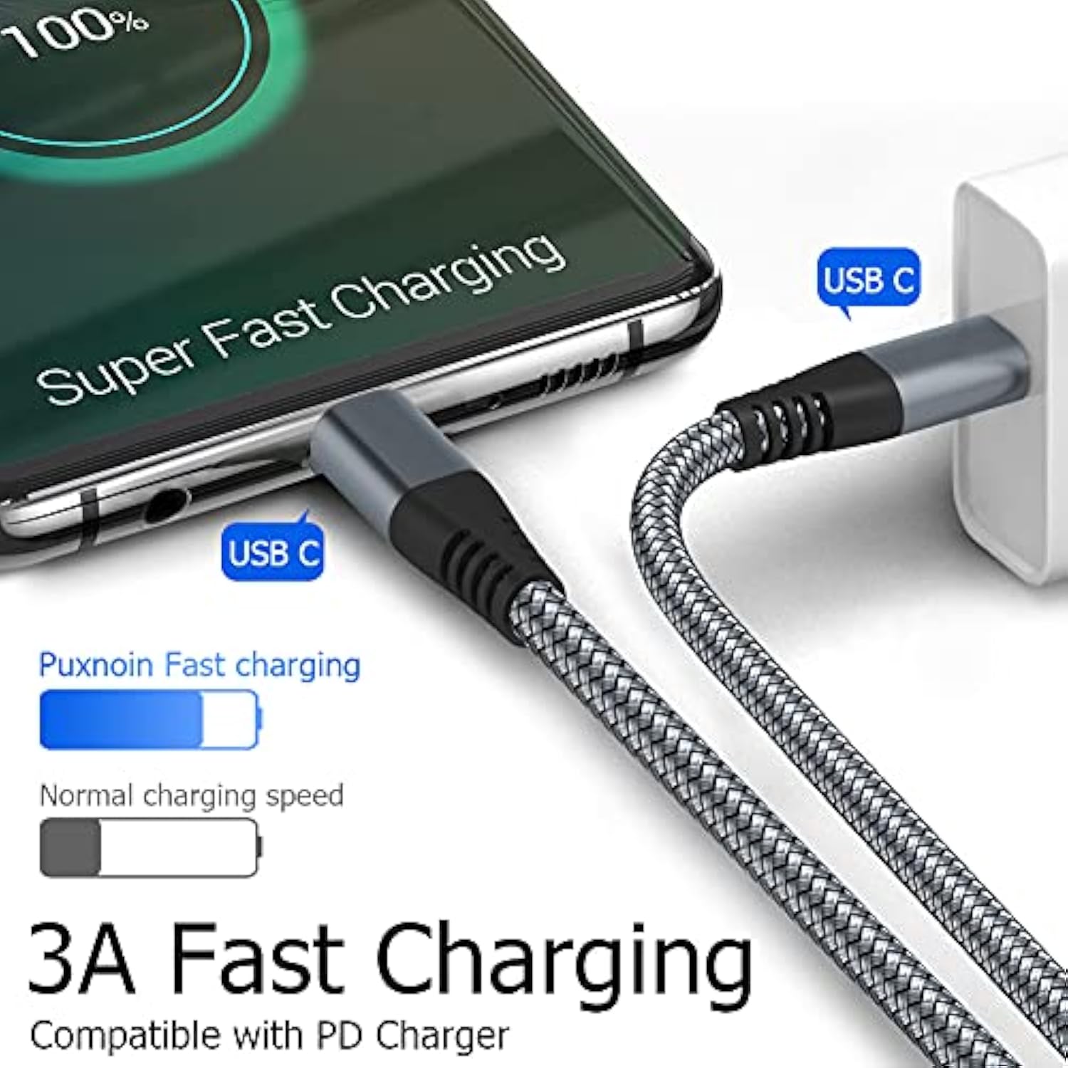 Usb C To Usb C Cable 6Ft 60W, 3Pack Usb C Cable, Pd Type C Charging Cable Fast Charging Compatible With Iphone 15, Macbook Pro, Ipad Pro, Galaxy S20 And Other Usb C Charger