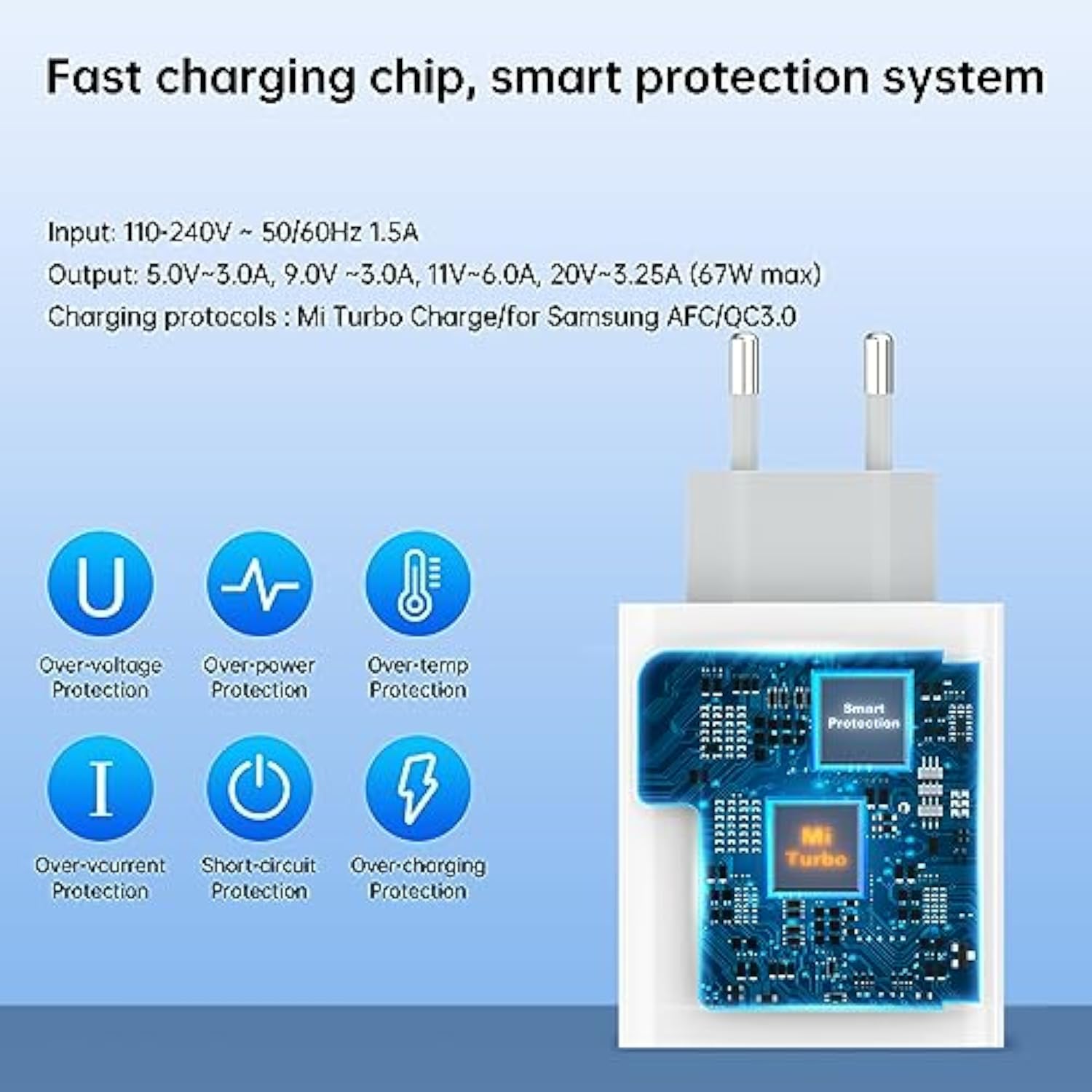 67W For Xiaomi European Turbo Charger Europe Travel Plug Adapter Hypercharge For Xiaomi 15 14 13 12 14T 13T 12T 12S Pro Lite Redmi Note K80 K70 K60 11 11S Plus 11T Poco X6 X5 F5 X4 Gt Black Shark Eu