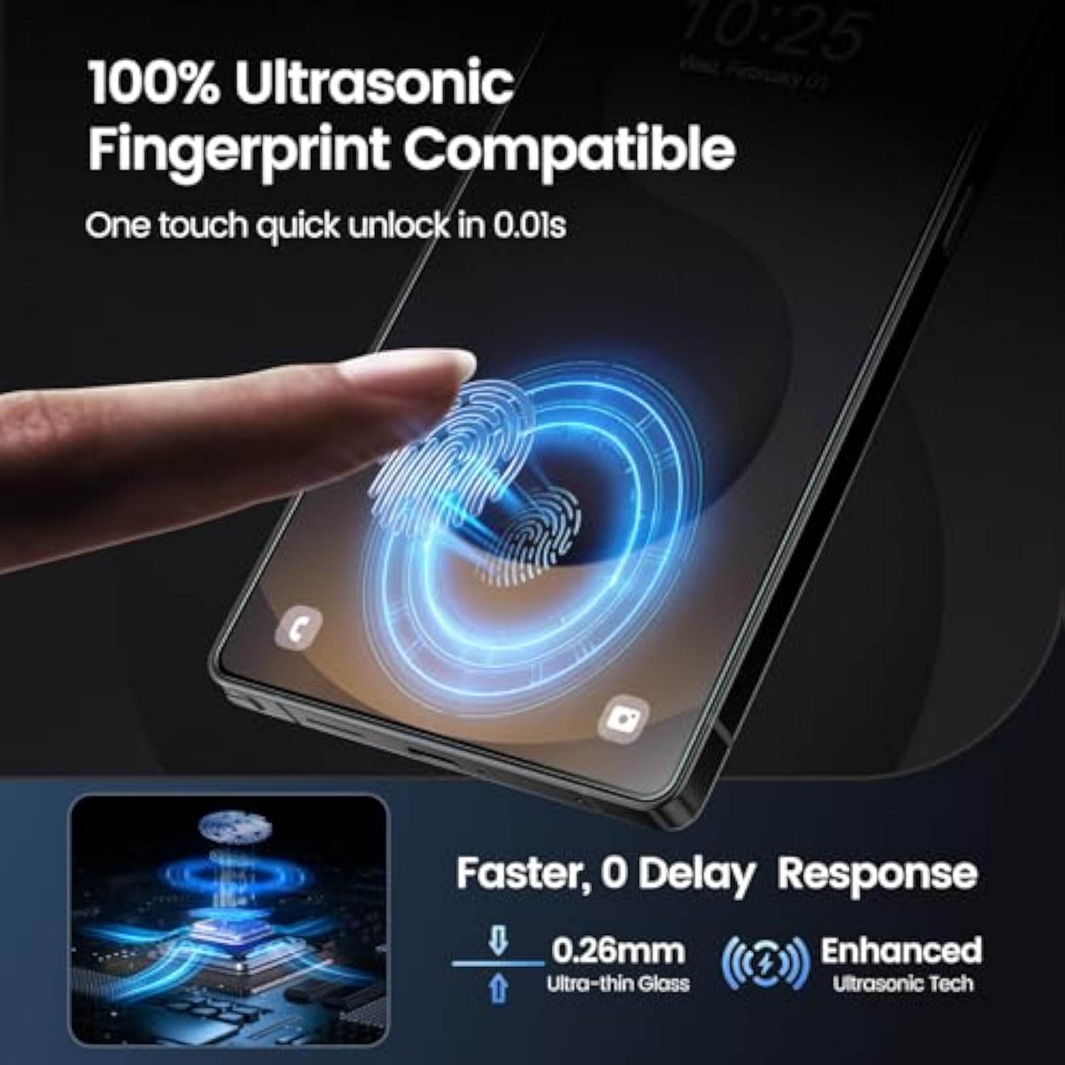 4 Pack Privacy Screen Protector For Samsung Galaxy S25 Ultra 6.9" With 2 Pack Camera Lens Protector [Auto Alignment/Dust Removal] Anti Spy Tempered Glass [Military Grade Shatterproof] 100% Ultrasonic Fingerprint Id Unlock