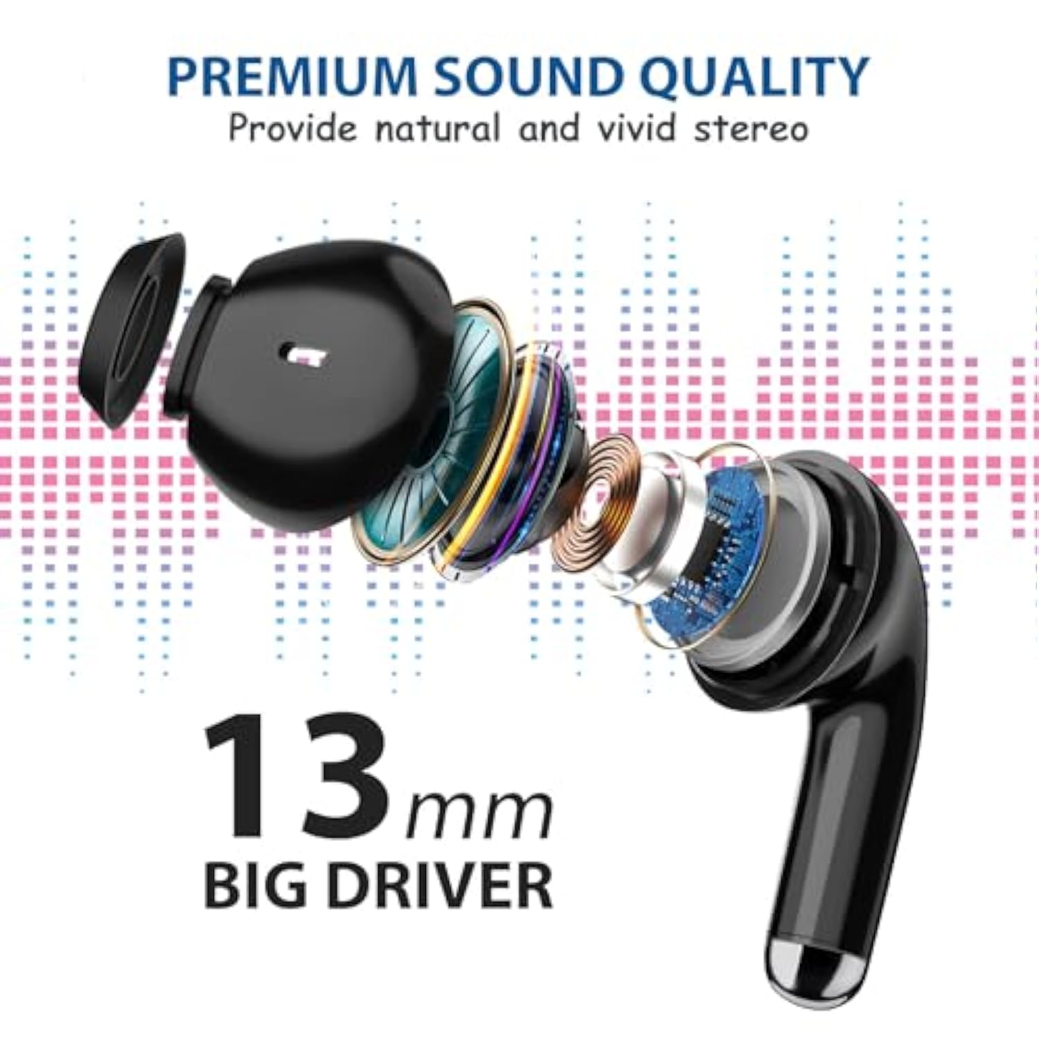 Wireless Earbuds For Iphone 14 Pro Max 13,5.2 Bluetooth Headphones Noise Cance