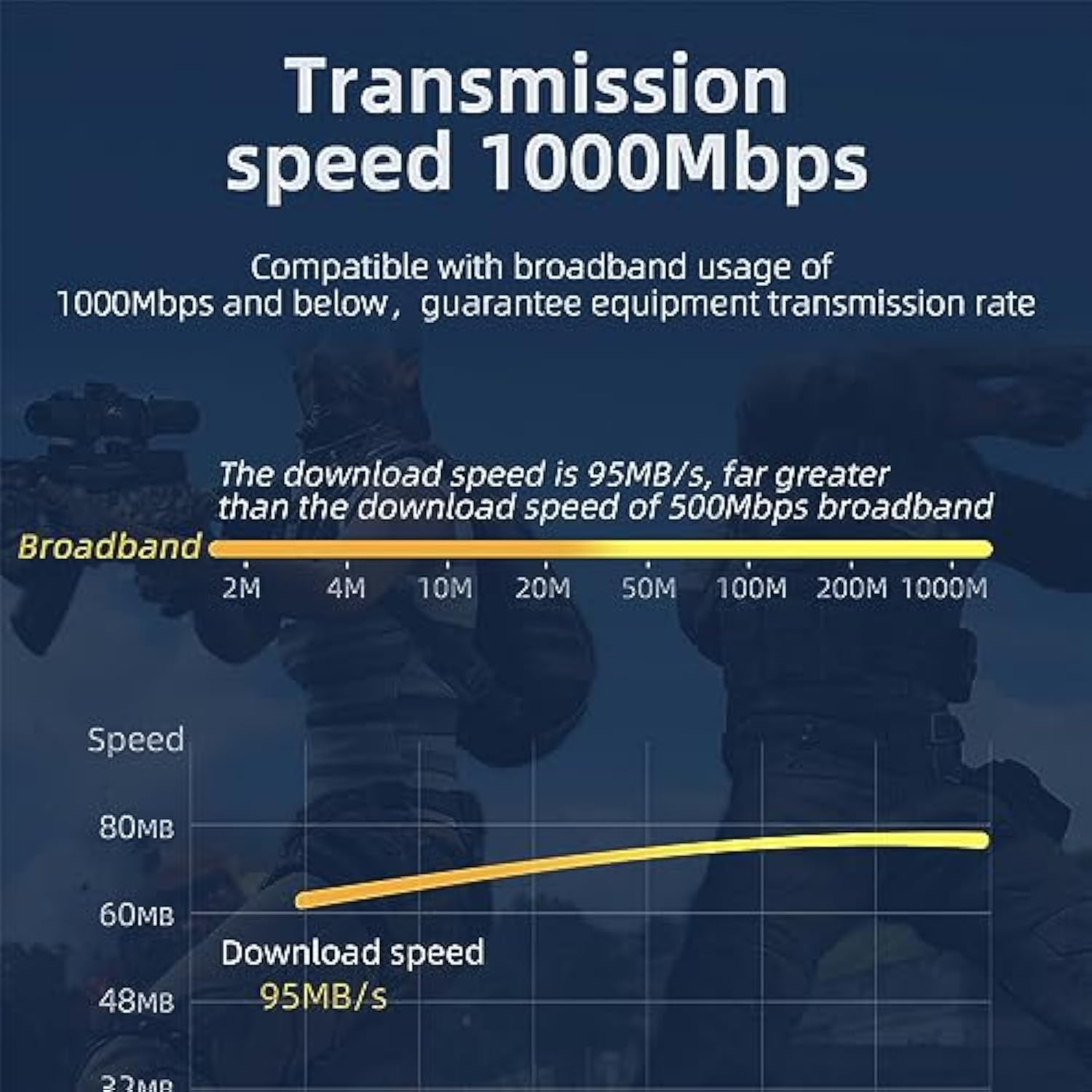 Rj45 Cat6 8P8C Utp Male To Male Stretch Coiled Cable Lan Ethernet Network Patc