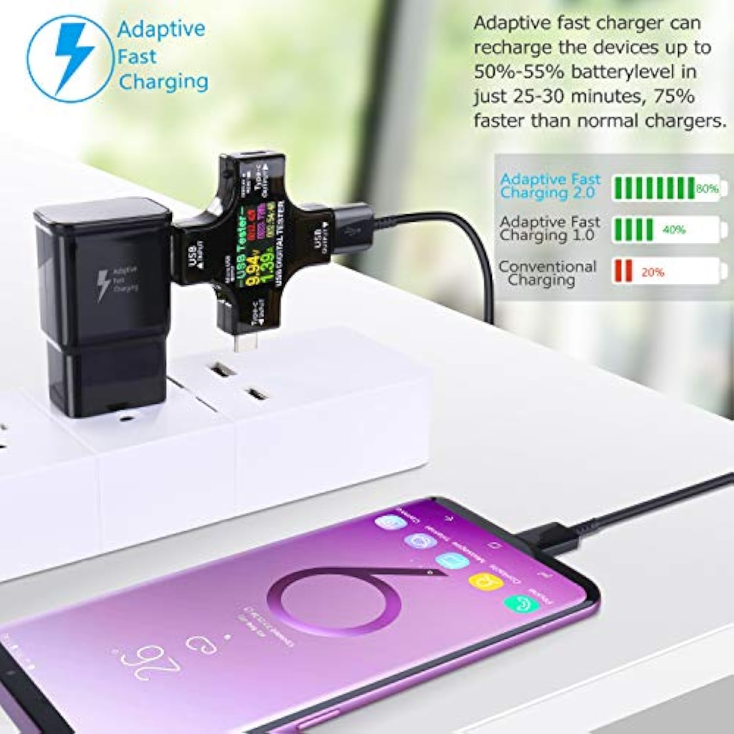 5-Pack Type C Charger Fast Charging Block, Android Phone Rapid Usb Wall Charger Compatible With Samsung Galaxy S21/S20/S10/S10E/S10 Plus/S9/S9 Plus/S8/S8 Plus/S7/S6/Note 10/Note 9/Note 8,Lg V30,Pixel