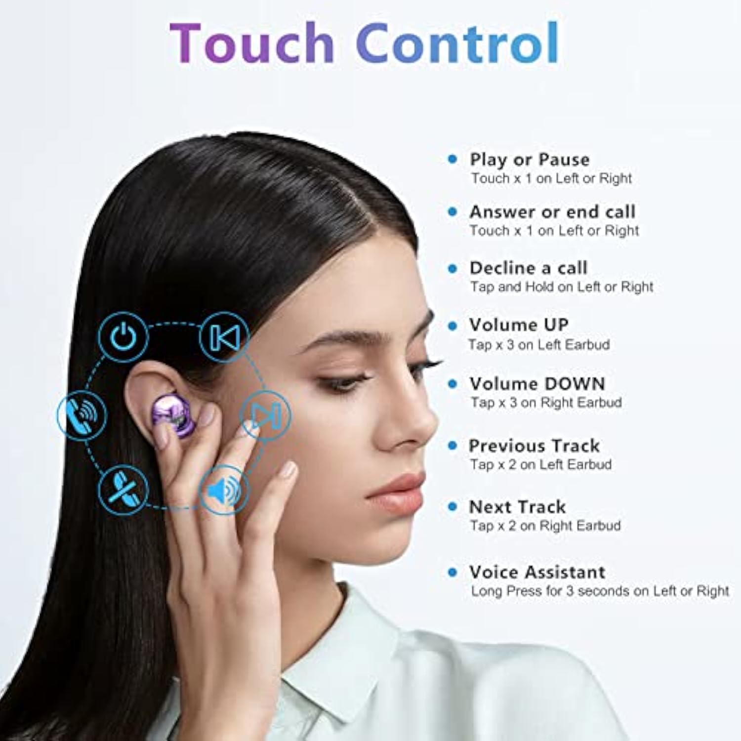Bluetooth Earbuds For Samsung Galaxy S23/S22/S21 Ultra Z Flip Z Fold 4/3 120H