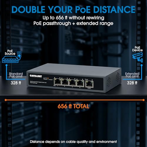 Intellinet Poe-Powered 5 Port Gigabit Switch With Poe Passthrough One Ieee 802.3Bt Poe++ Pd Port, Five Poe+ Ports - 65W Power Budget - Fanless Silent - 3 Yr Mfg - 561808
