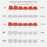 Ysa Ball Shape Double Shot Keycaps Pbt Keycap For Mx Keyboard 104 87 61 Melody