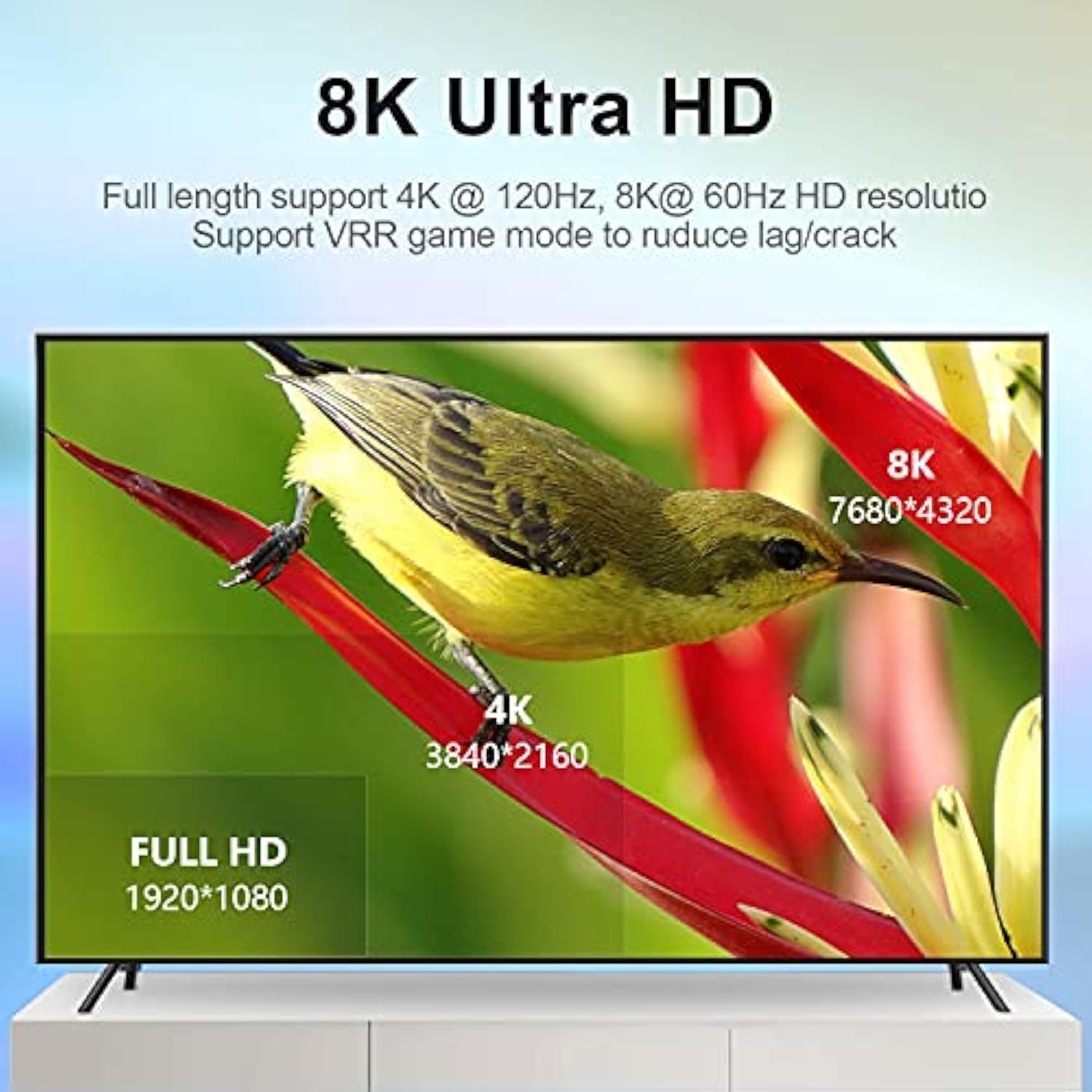 Thin 4K Hdmi 2.1 Cable 6.6Ft/2M, Ultra High Speed 48Gbps, Ultra Thin Hdmi 2.1