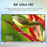 Ultra Thin 8K Hdmi Cable 1M/3 Ft, High Speed 48Gbps, Ultra Thin Hdmi 2.1 F3.6M