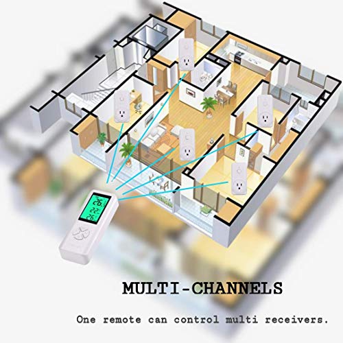 Digiten Wireless Temperature Controller, Remote Control Detect Temp, Digital Remote Thermostat, Plug-In Thermostat Outlet
