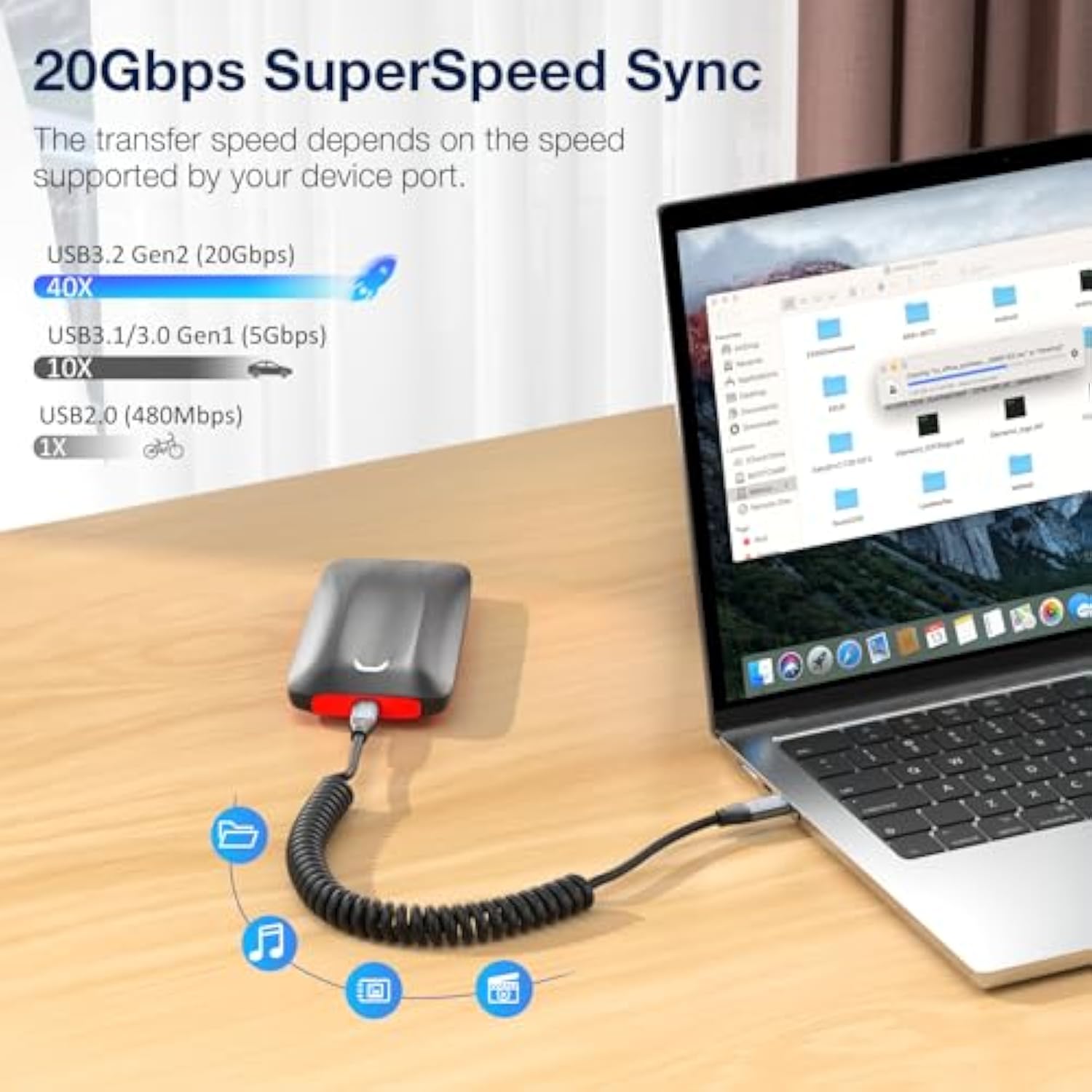 Coiled Usb C To Usb C Cable 100W(1.6Ft-3.3Ft),Usb 3.2 Gen2 20Gbps Scalable Spr