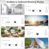 Ax3000 Wifi 6 Outdoor Access Points, Ip67 Waterproo Outdoor Wifi Extender Long Range With Poe, High Power Wifi Signal Booster, Supports Up To 256 Devices For Farm Backyard, Rv