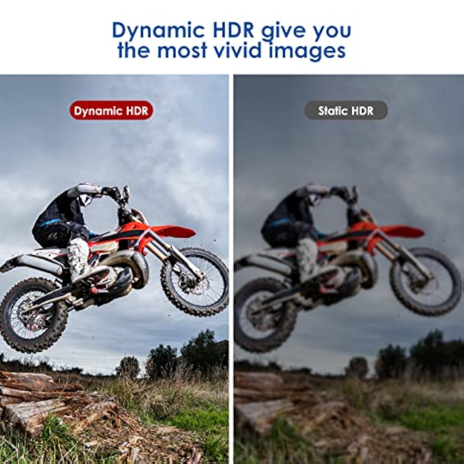 Vesa Certified Displayport 2.0 Cable 6.6Ft, Heavy Duty 16K Dp 2.0 Cable Suppor