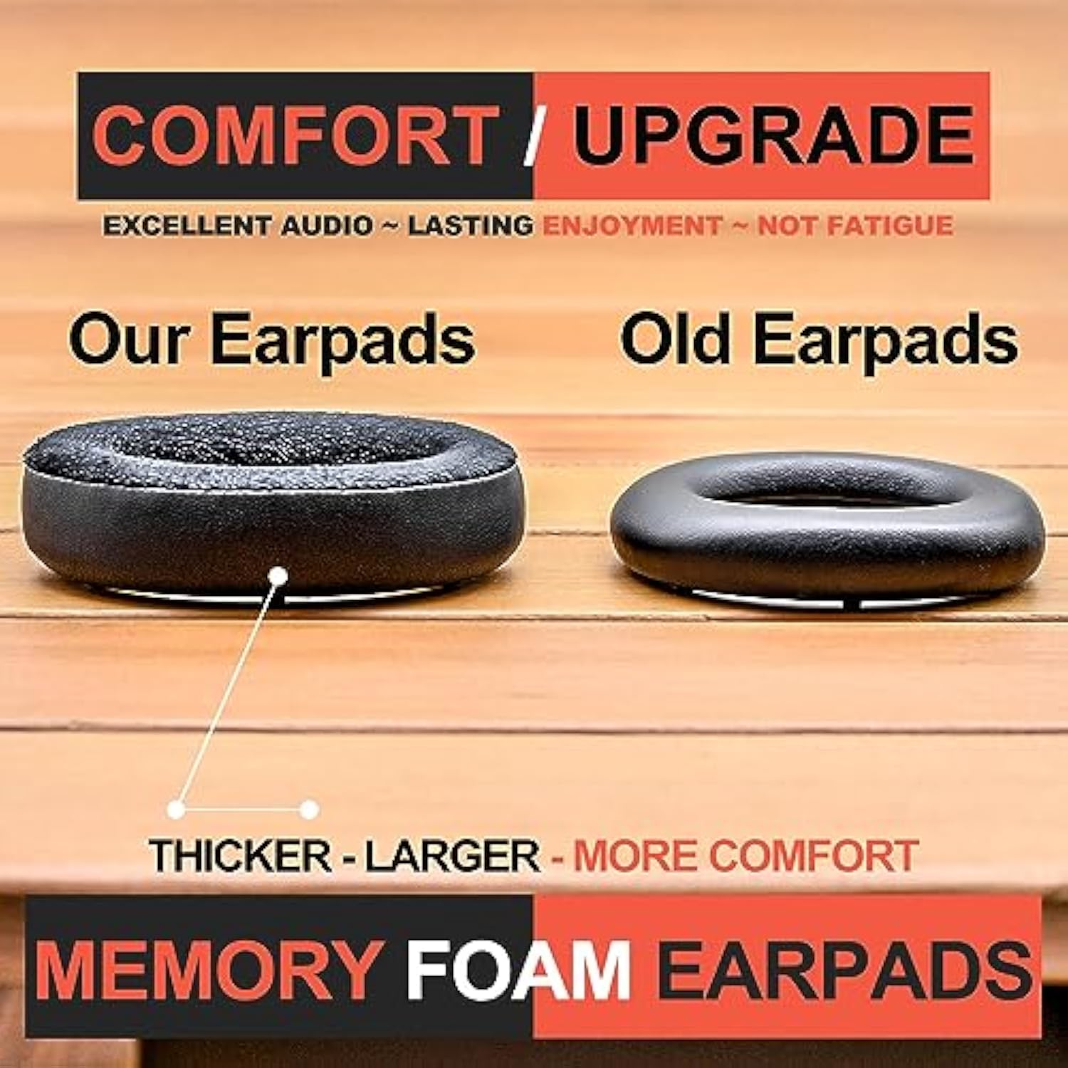 1000Xm5 Earpads Compatible With Wh-1000Xm5 By - Noise Isolating Memory Foam, Added Thickness, Improved Durability & Sound Ear Cushion (Hybrid Leather/Velour)