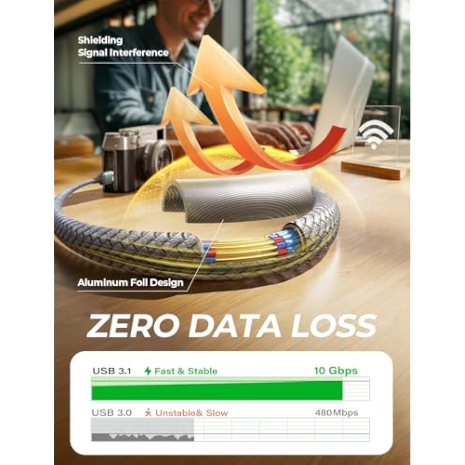 10Gbps Micro B To Usb C External Hard Drive Cable 1.5Ft, Nylon Braided External Hard Drive Cord Compatible With Macbook Pro/Air, Tablet/Ipad, Wd Seagate Toshiba Westgate, Samsung Galaxy S25