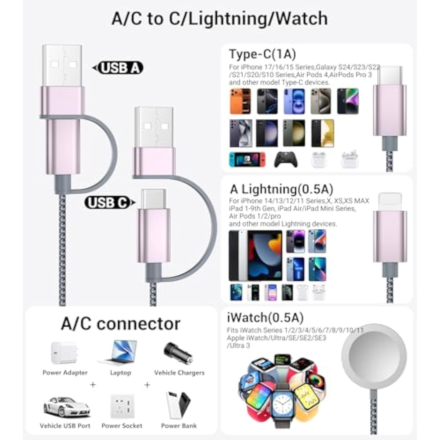 For Travel Essentials,3 In 2 Usb C Cable For Apple Watch Charger/Iphone 17 Charger/Lightning,Multi Charging Cable Cord,Vacation Camping Essentials,Portable Designed For Iwatch &Iphone 16-12-4Ft