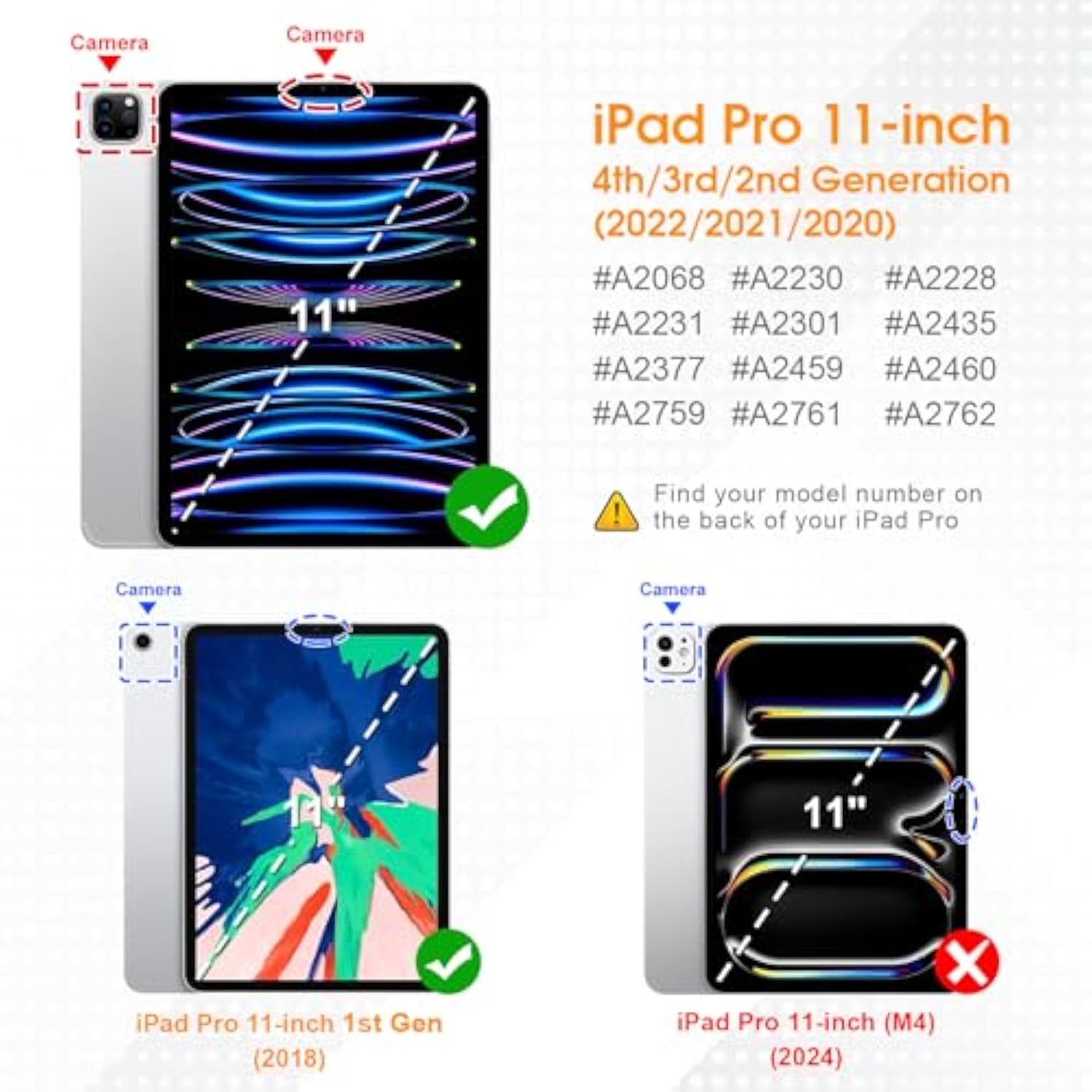 Fintie Rotating Case for iPad Pro 11-inch (4th / 3rd Generation) 2022/2021-360