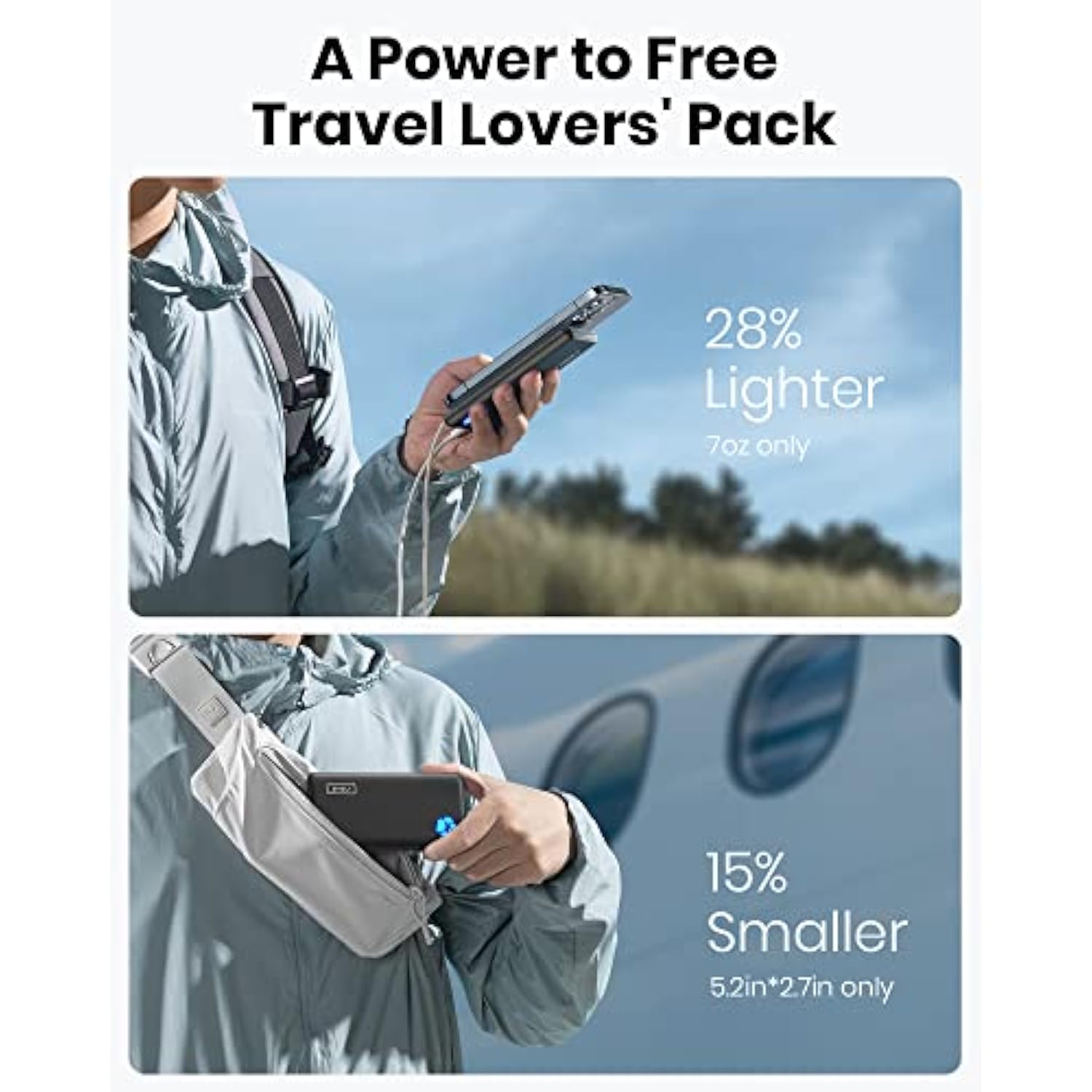 [2 Pack] Portable Charger, Slimmest & Lightest Usb C 10000Mah Power Bank, Triple 3A High-Speed Phone Battery Pack Compatible With Iphone 16 15 14 13 12 Pro Samsung S22 S21 Google Ipad Tablet.