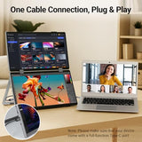 Laptop Screen Extender 15.6" 1080P Dual Portable Monitor, Usb C Hd 360° Rotation Foldable Travel Extended Computer Display With Stand For Laptop Pc Windows Mac, Vesa Mountable (Plug & Play)