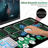 Excel Shortcuts Mouse Pad - Extended Xl Office Keyboard Mat (31.5" X 11.8") Inch, Stitched Edges | Non-Slip Base Excel Cheat Sheet Desk Pad