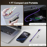 Short Usb A To Usb C Cable 1Ft,2Pack Usb A To Type C Fast Charging Cable 3A Android Charger Cord Nylon Braided For Samsung Galaxy S25 Edge/S25 Ultra/S24/S23/S22/S21/S20,Iphone 16/15 Pro Max,Power Bank