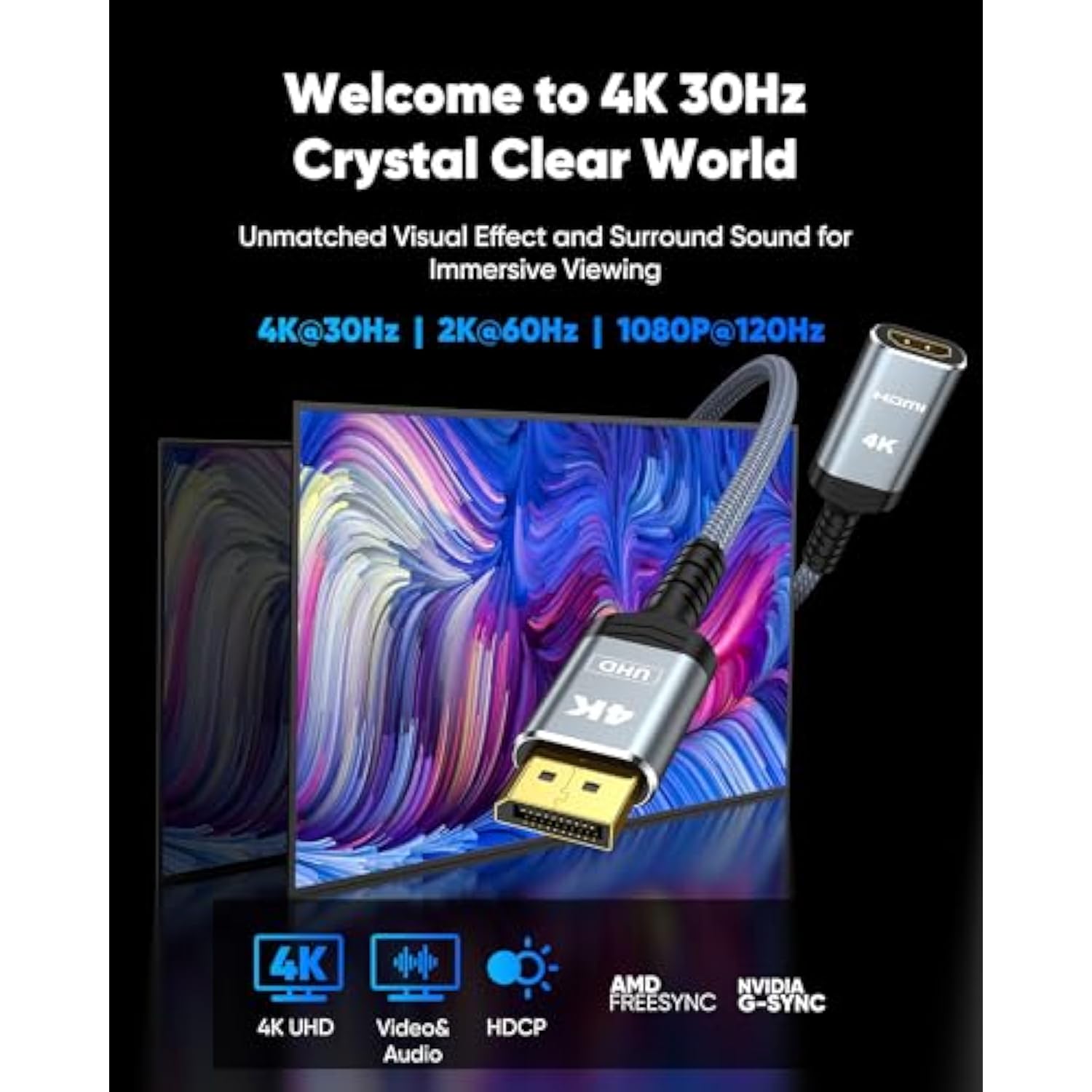 4K Displayport To Hdmi Adapter, Uni-Directional Dp 1.2 To Hdmi 2.0 Nylon Braid