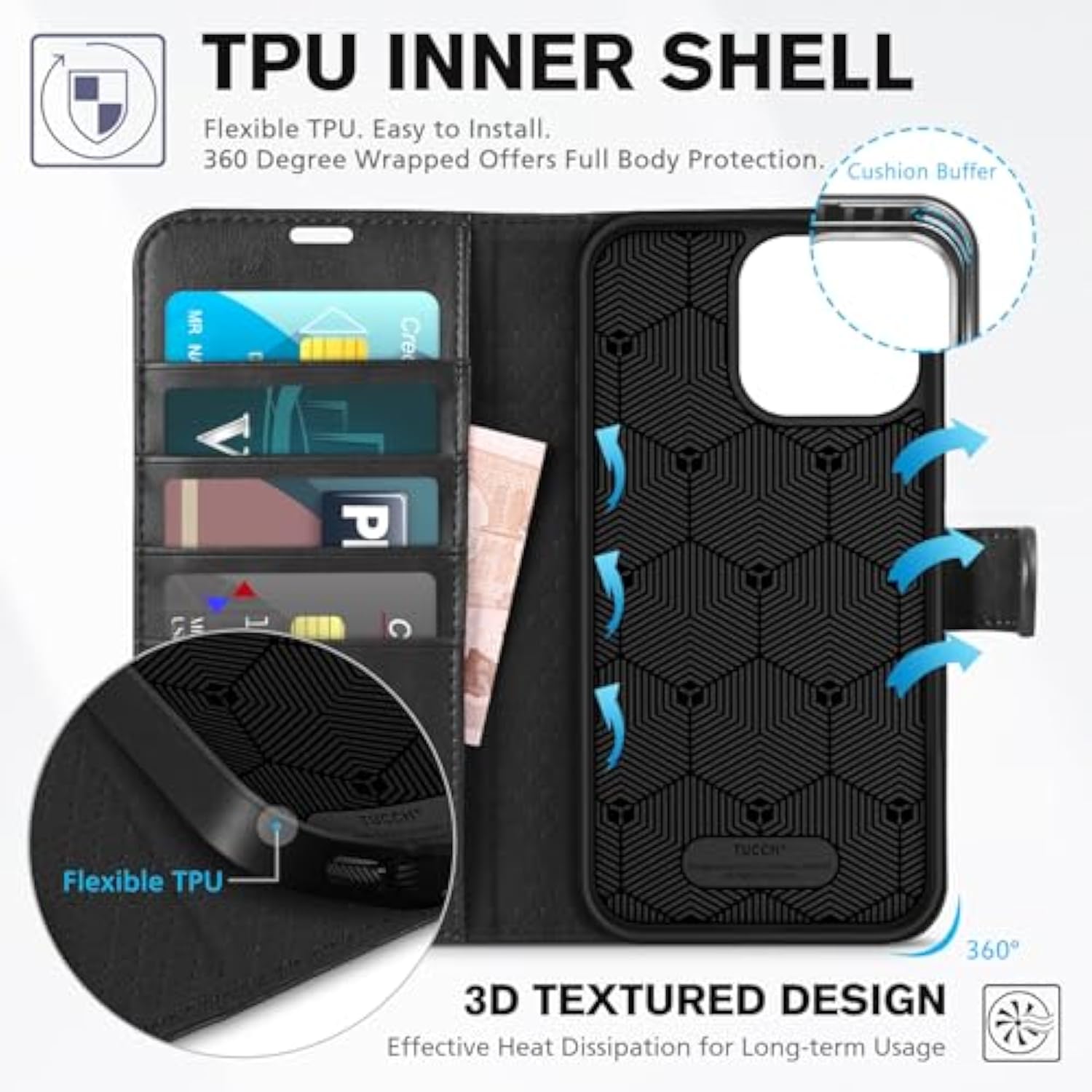 iPhone 16 Pro Max Case Wallet, RFID Blocking, 4 Card Holder, Kickstand, Shockproof