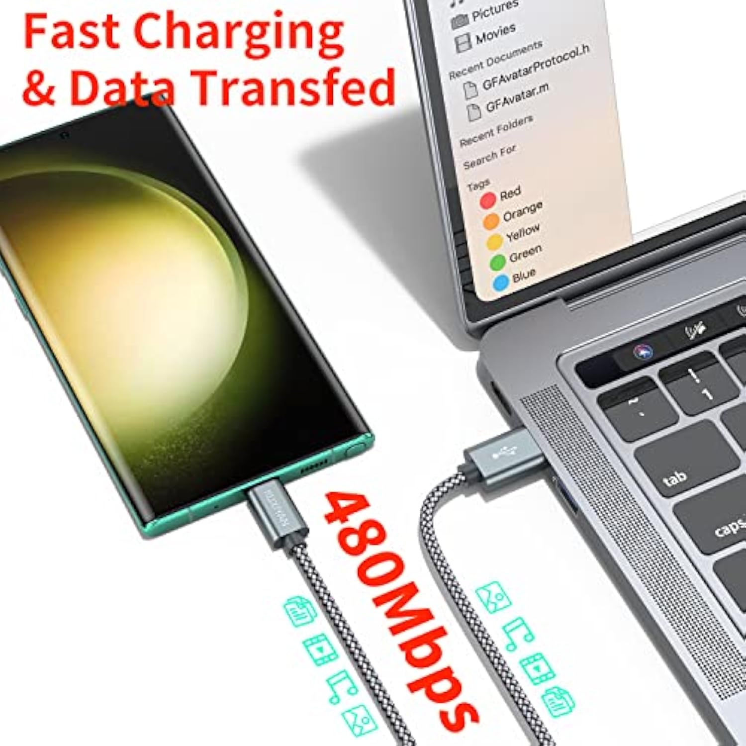 2-Pack 3FT USB C Cable, Fast Charging Nylon Braided Cord for iPhone/Samsung