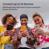 Duoturbo 4G Lte Mobile Hotspot Device With Global 1.1Gb Data 90Days, Portable Wifi Hotspot For Travel In 200+ Countries/Regions, Simfree And Dual Modem, 10 Devices Connected(Black)