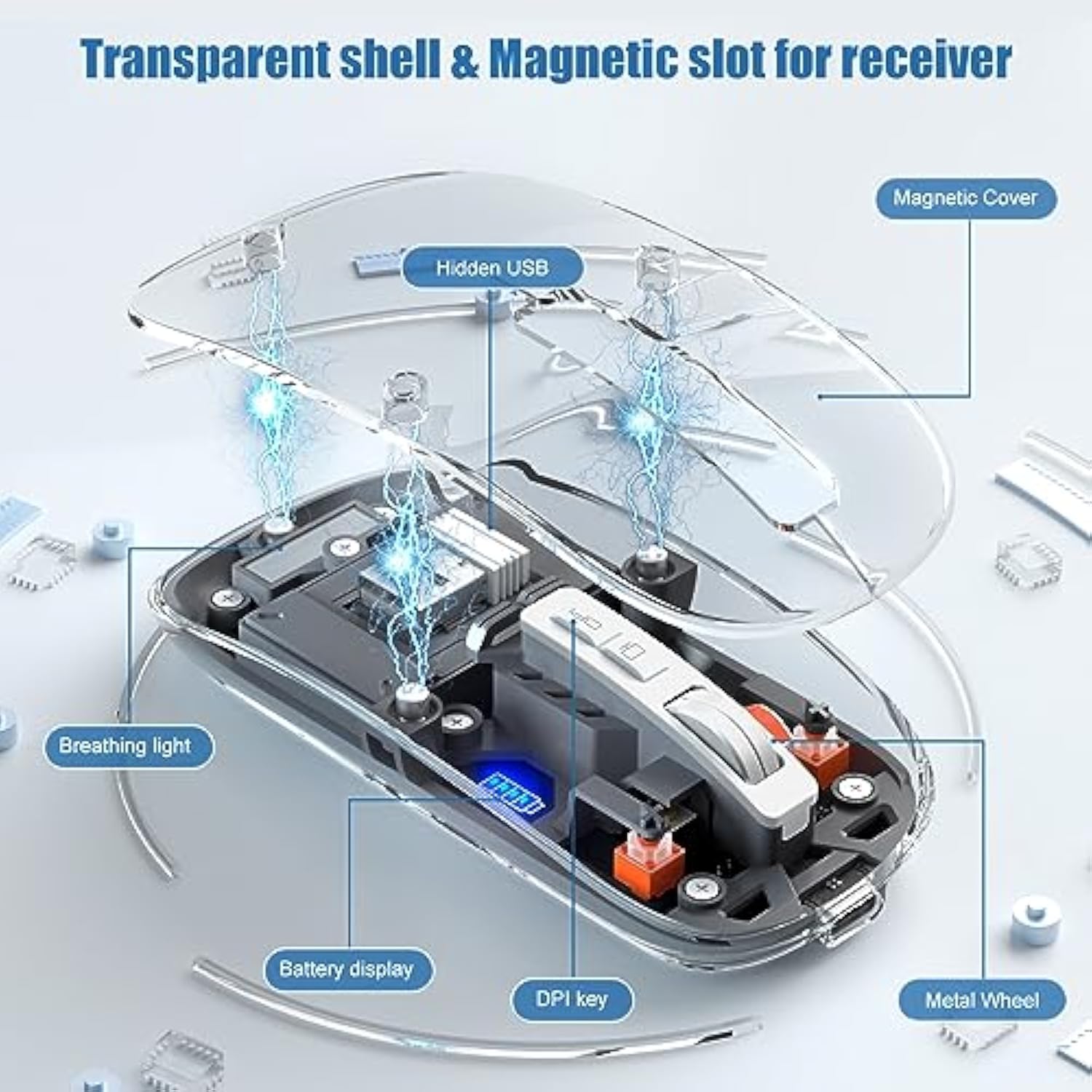 ?Upgrade? Led Wireless Mouse, Slim Silent Mouse 2.4G Portable Mobile Optical Office Mouse With Usb & Type-C Receiver, 3 Adjustable Dpi Levels For Notebook, Pc, Laptop, Computer, Macbook (Clear)