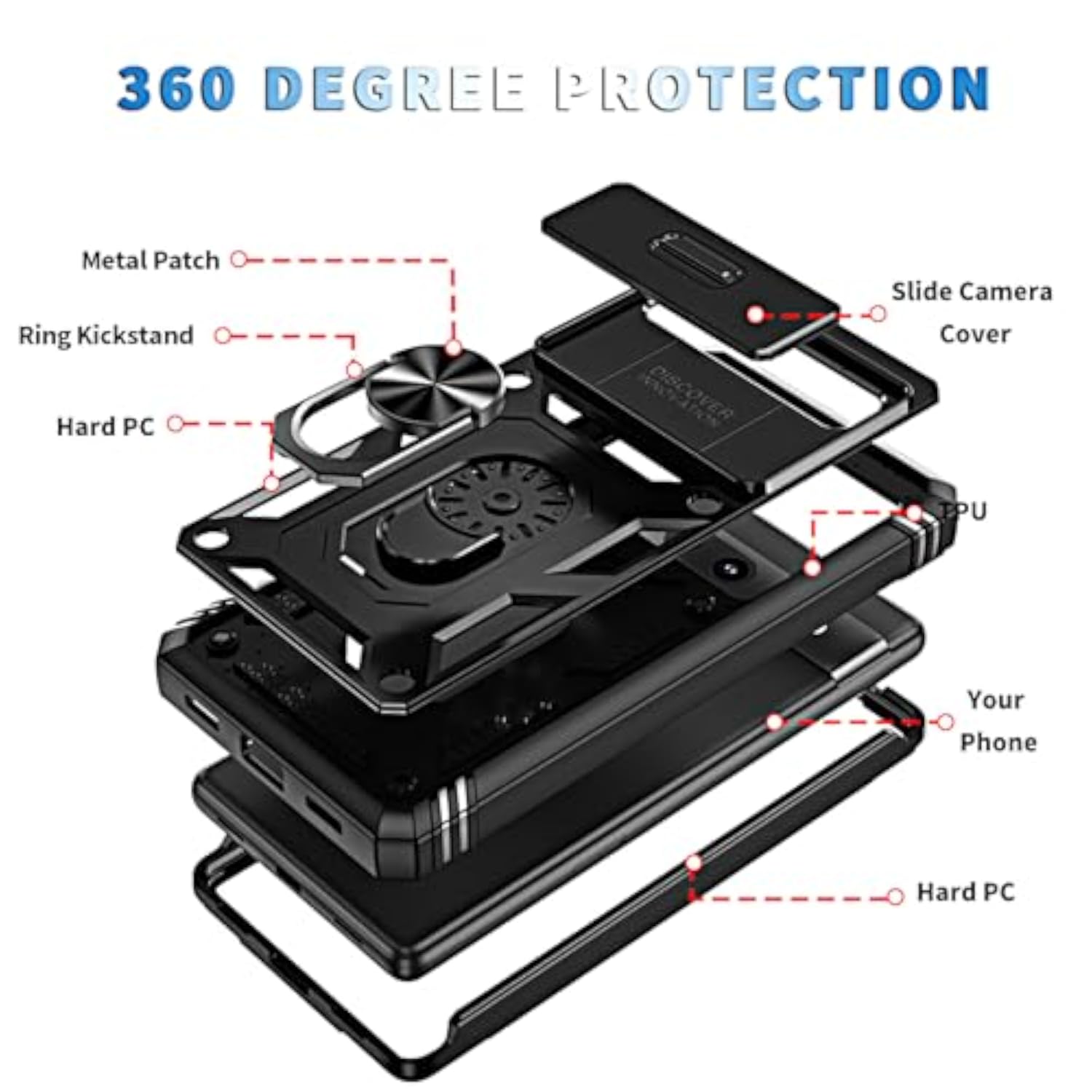 Pixel 7A Case with Camera Cover Slider, 2*Tempered Glass Screen Protectors, 360°Rotating Ring Kickstand, Military Grade Protective Case for Pixel 7A 6.1-Inch, Black
