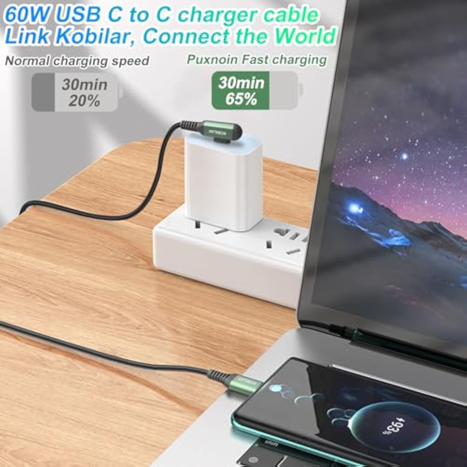 Usb C To Usb C Cable, Type C Charger Cord Right Angle, Fast Charger Usb-C 90 Degree For Iphone 15/16 Pro Max Plus, Ipad Pro, Type C Cable For Samsung S24 S23 S22 (3Pack-1.5+5+10Ft)
