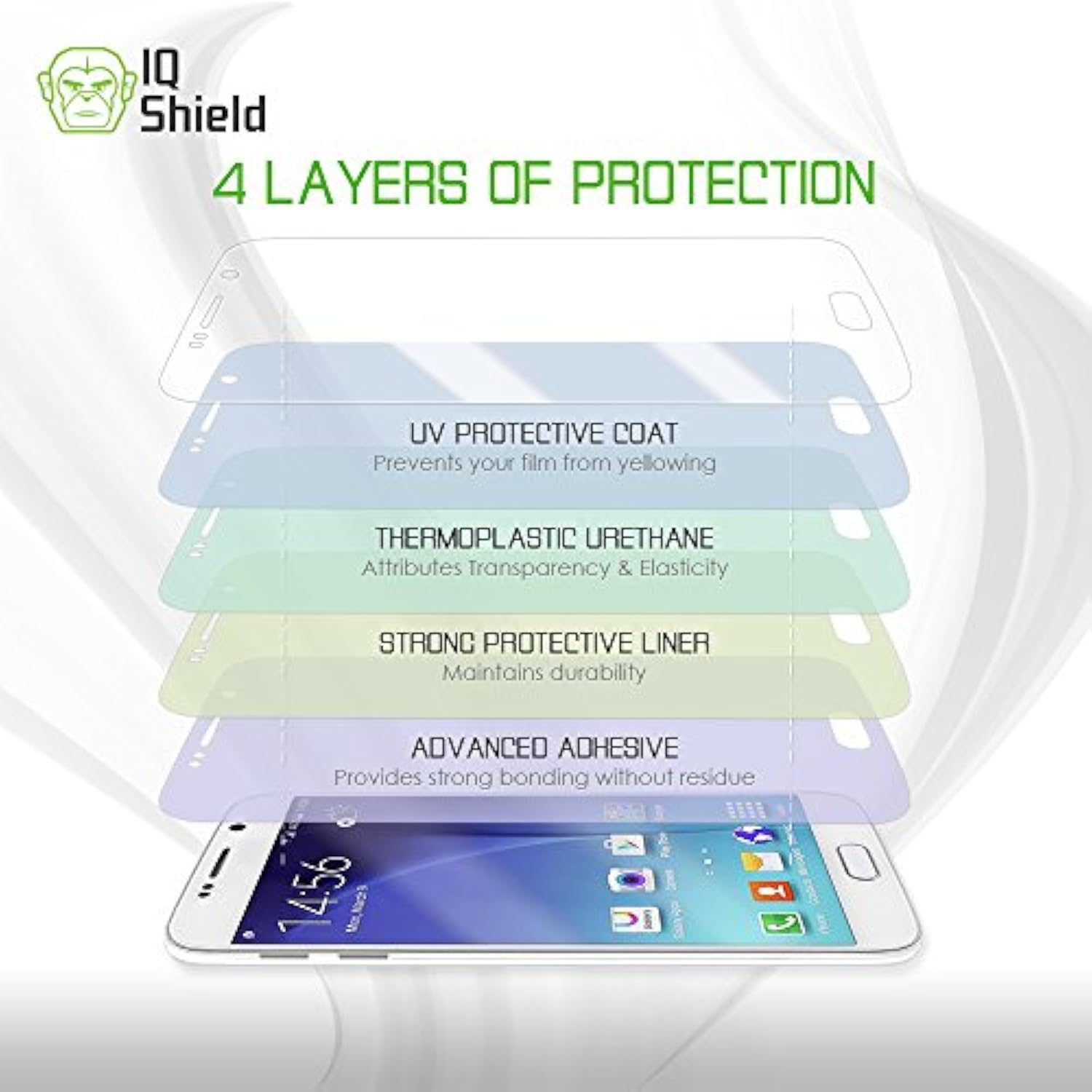 Screen Protector Compatible With Google Pixel 6 (2-Pack) With Camera Lens Protector Anti-Bubble Clear Tpu Film