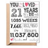 21St Birthday Card – Funny 21St Birthday Decorations & 21 Year Old Birthday Gifts For Him, Her, Men, Women, Boys, Girls, Son, Daughter, Boyfriend, Girlfriend – Folded 5"X7" Card With Envelope & Sticker, Blank Inside
