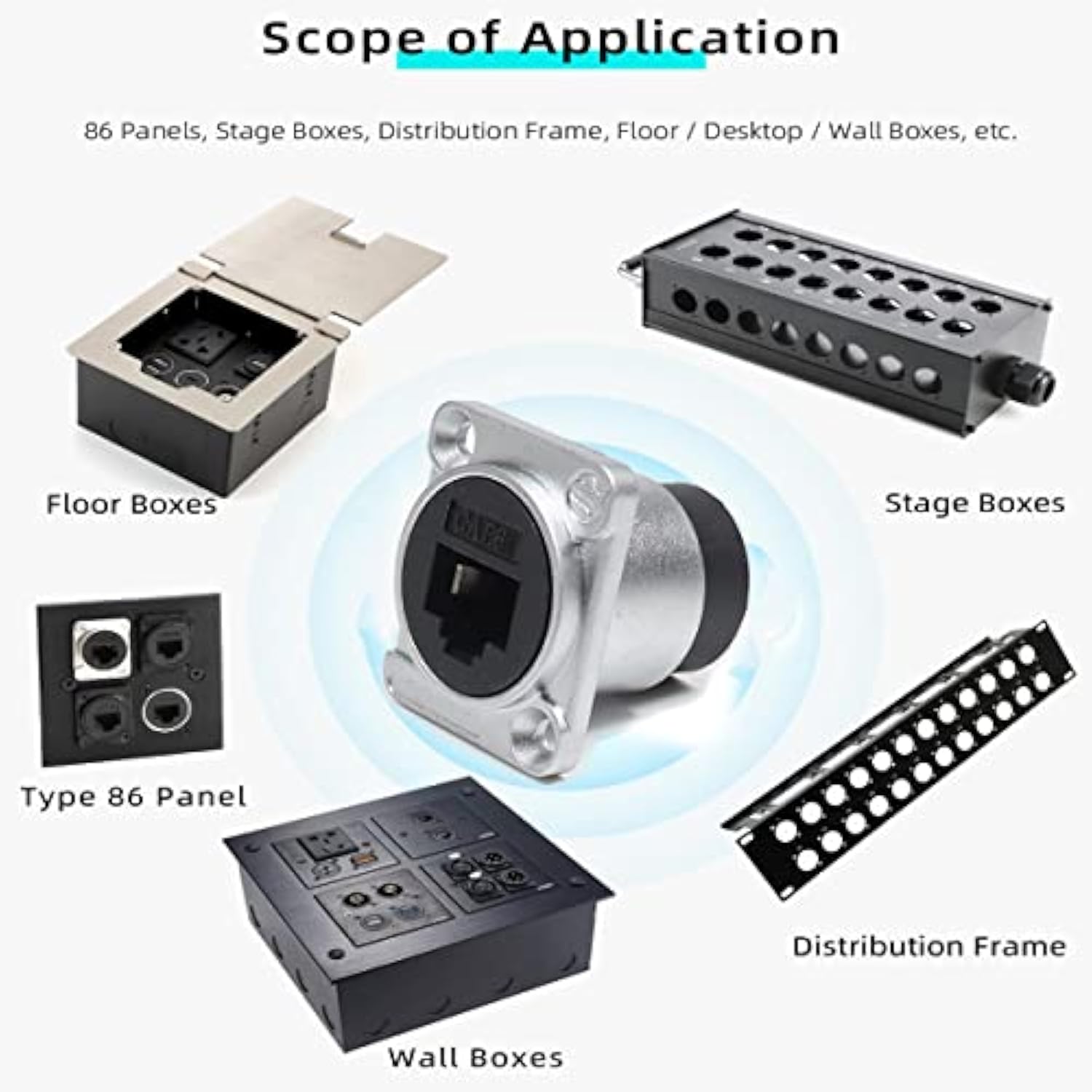 5Pcs Rj45 Shielded Panel Mount Connector, D-Type Rj45 Cat6A Socket, Female To