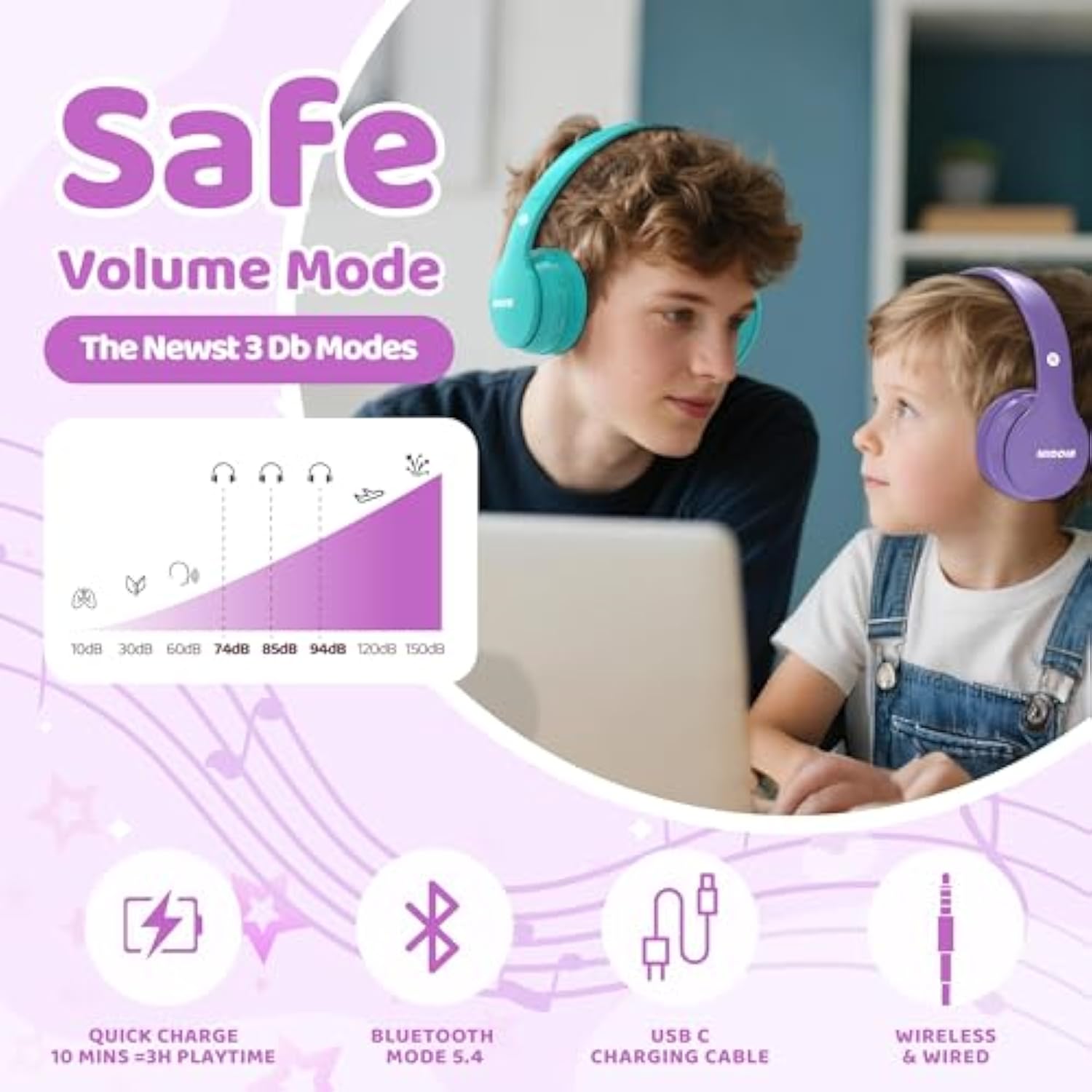 Headphones Bluetooth Wireless Kids Volume Limit 85Db /110Db Over Ear Foldable