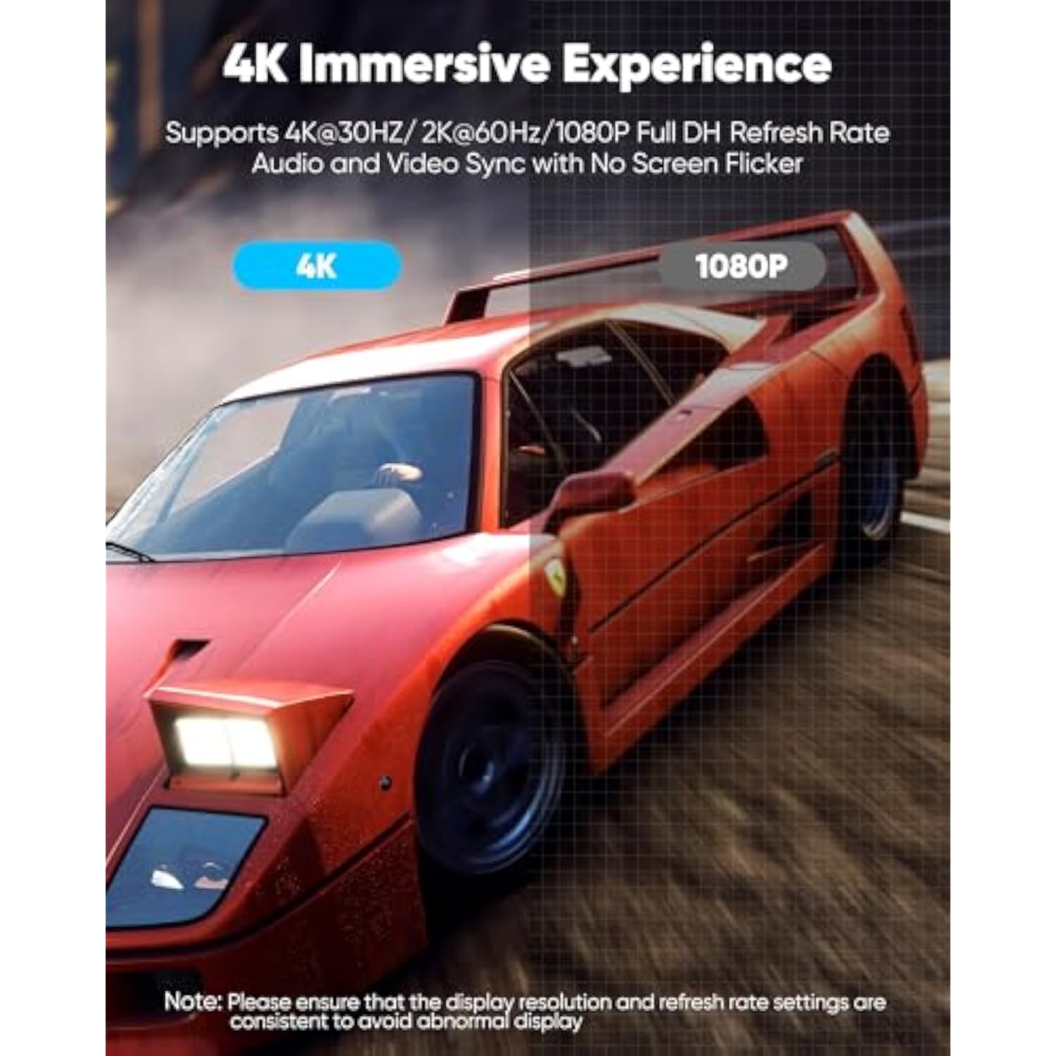 Displayport To Hdmi Cable 10Ft, 4K Dp (Display Port) To Hdmi Cable Male Adapte