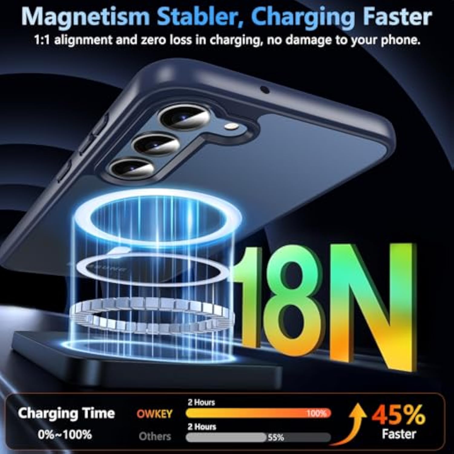 For Samsung Galaxy S23 Plus Case 6.6'', Magnetic S23 Plus Case Compatible With Magsafe, [Military Grade Shockproof] Translucent Back Slim Bumper Cover Phone Case, Blue