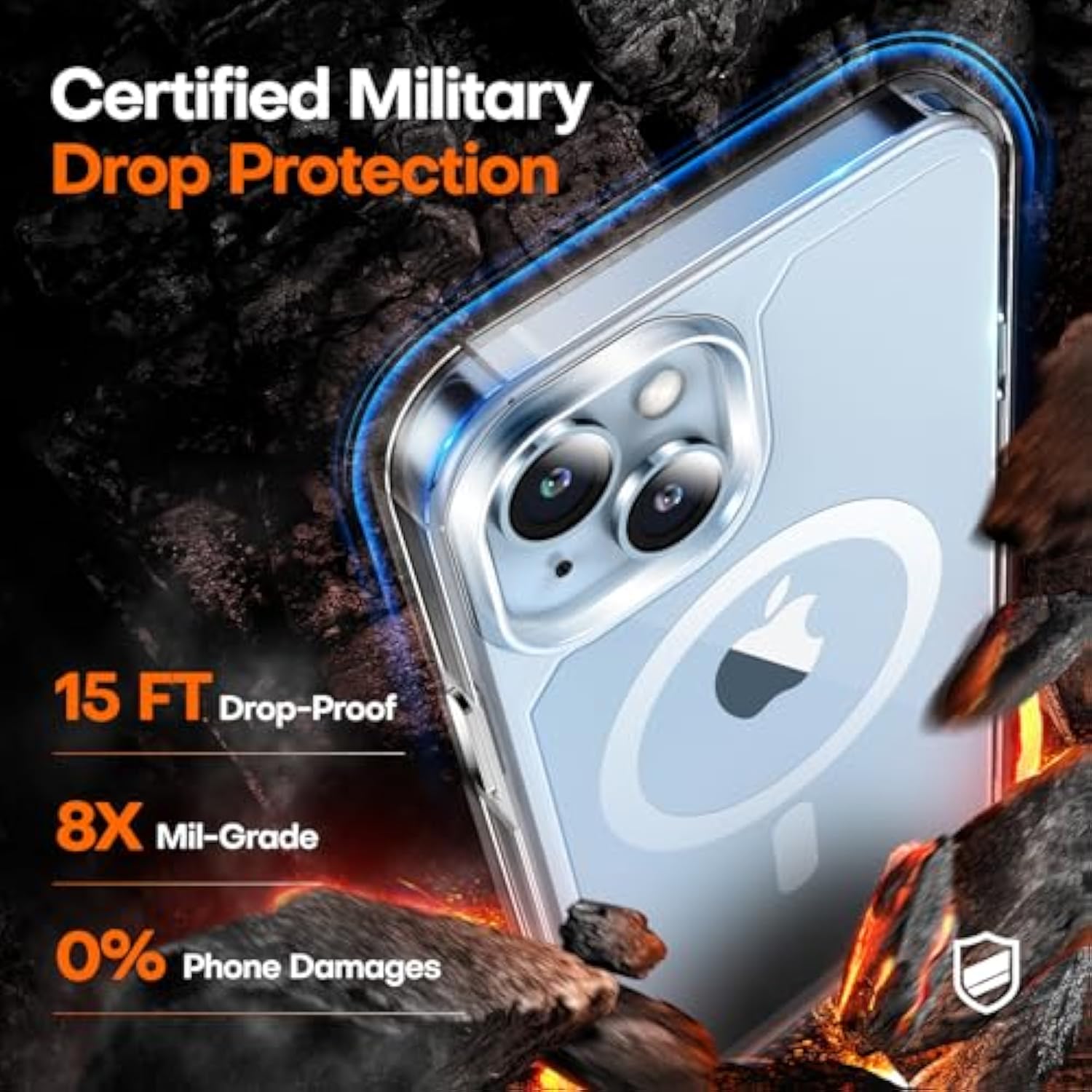 For Iphone 15 Case, [3 In 1] 1X Clear Case [Compatible With Magsafe] With 2X Screen Protector, [15 Ft Grade Drop Protection] Shockproof Slim Phone Case For Iphone 15