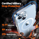 For Iphone 15 Case, [3 In 1] 1X Clear Case [Compatible With Magsafe] With 2X Screen Protector, [15 Ft Grade Drop Protection] Shockproof Slim Phone Case For Iphone 15