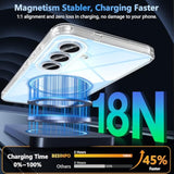 For Samsung Galaxy S25 Fe Case, Military Grade Drop Protection Phone Case With 2 S25 Fe Screen Protectors, Magnetic Wireless Charging Supported, Shockproof Slim S25 Fe Cell Phone Cover, Clear