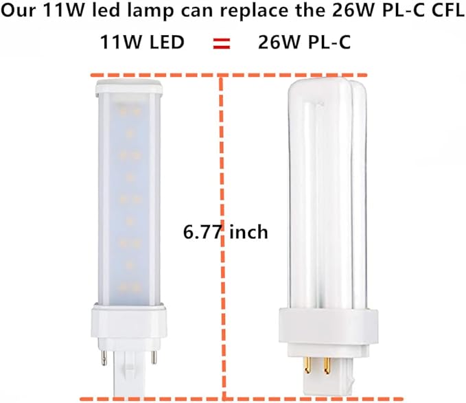 G24Q-3 LED Bulb 11W 1100 Lumens 3000K Warm White 4 Pin CFL Replacement Ballast Bypass