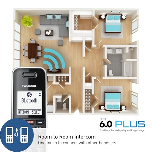 Link2Cell Expandable Corded Cordless Phone With Digital Answering System & Smart Call Blocker, One Corded Base Unit And Two Cordless Handsets Black - Kx-Tgf882B
