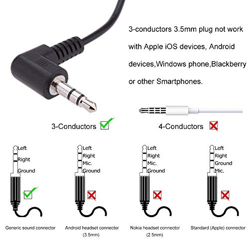3.5Mm Single Side Earphone Earbud One Ear Headphone For Exd-101 Atg-100T Elgt-470 Wireless Tour Guide System Receiver Touring Groups Radio Podcast Laptop Mp3/4 Tablet Pc Skype Youtube (Left)