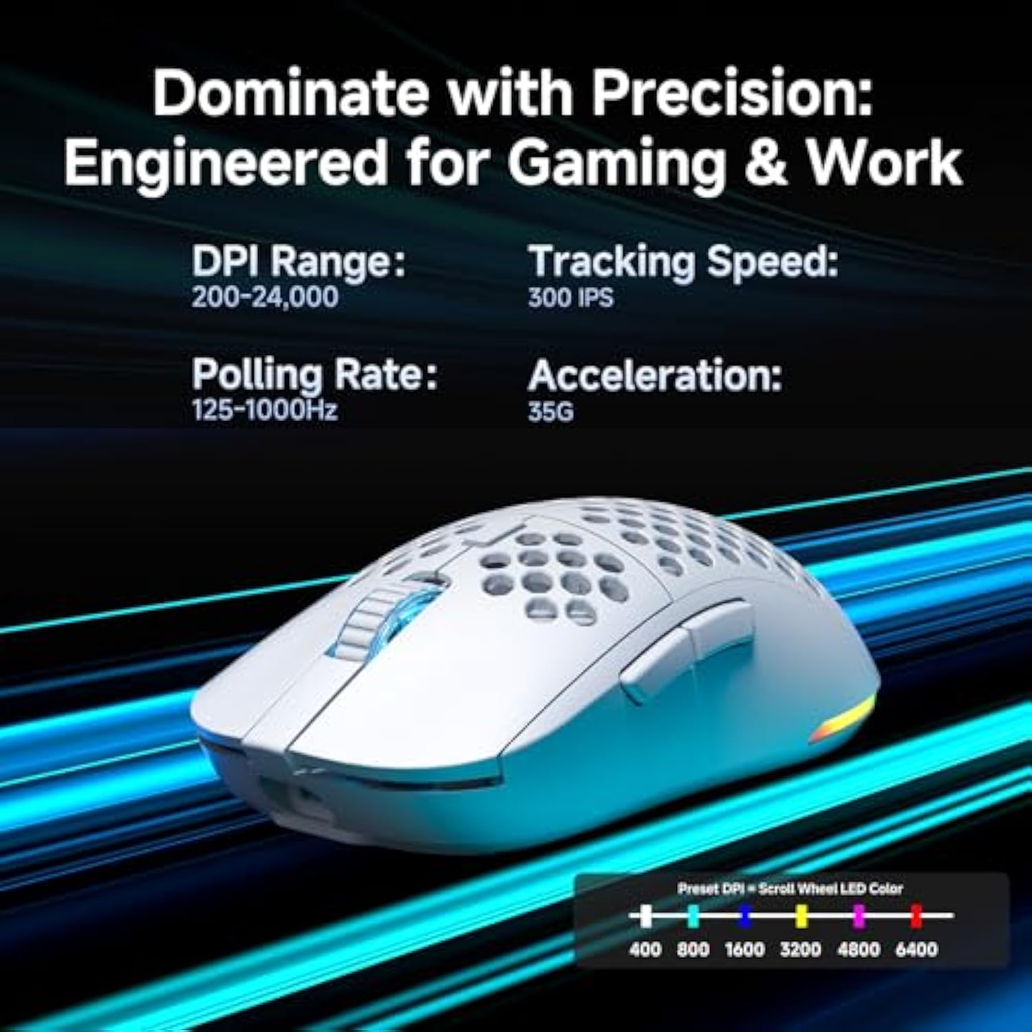 M1 Wireless Gaming Mouse, 24000Dpi, 180Hrs Battery, 16.8M Rgb, 6 Programmable Buttons, Lightweight, Tri-Mode (2.4G/Bt5.2/Usb-C) For Pc/Mac/Laptop - White