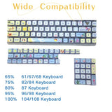 Blue Pudding Keycaps, Dye Sub Pbt Keycaps,Custom Keycaps For Mechanical Gaming Keyboard,Shine Through Keycaps,Compatiability For 100%, 95%,80%,75%, 65%, 60% (Robot Anime)