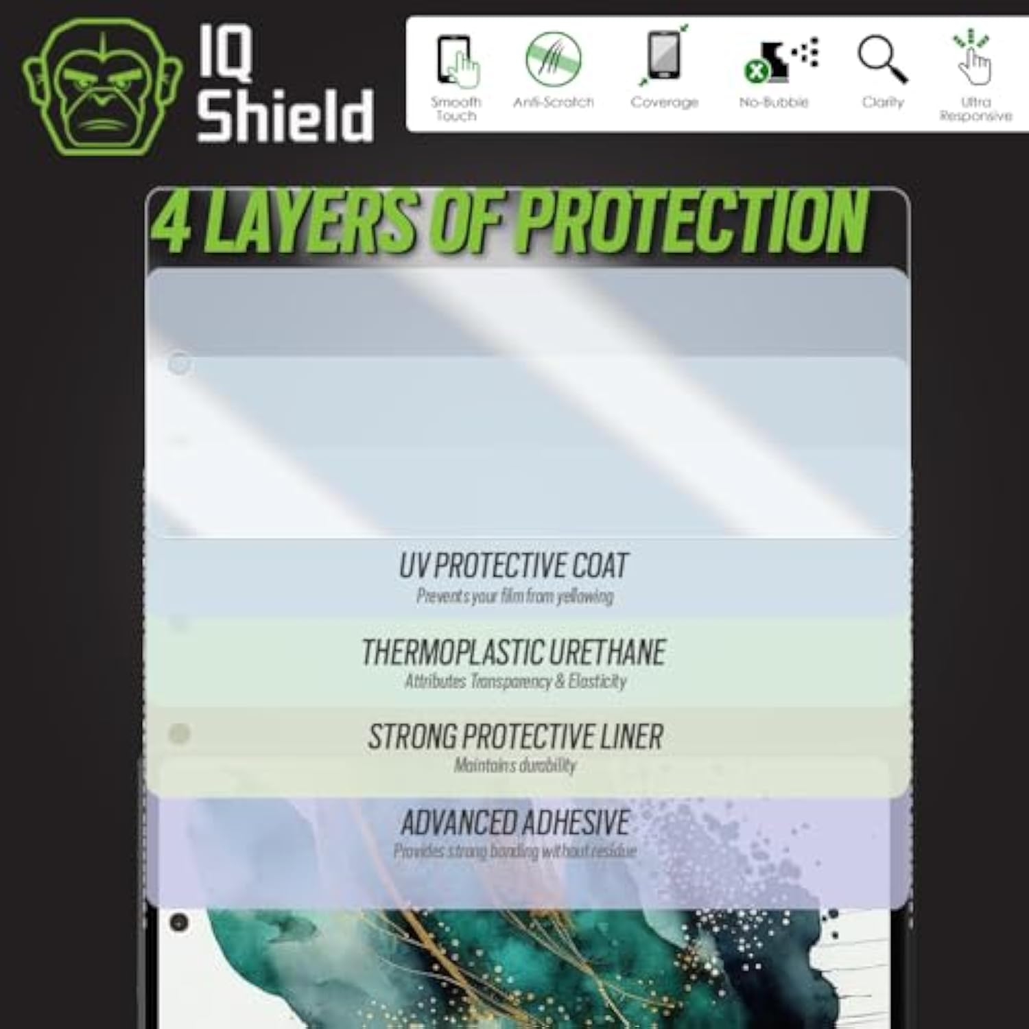 Screen Protector Compatible With Google Pixel 6A (2-Pack) Anti-Bubble Clear Tpu Film