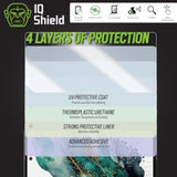 Screen Protector Compatible With Google Pixel 6A (2-Pack) Anti-Bubble Clear Tpu Film