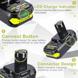 2-Pack P102 3.6Ah 18V Lithium-Ion Battery Replacement for Ryobi 18V Tools